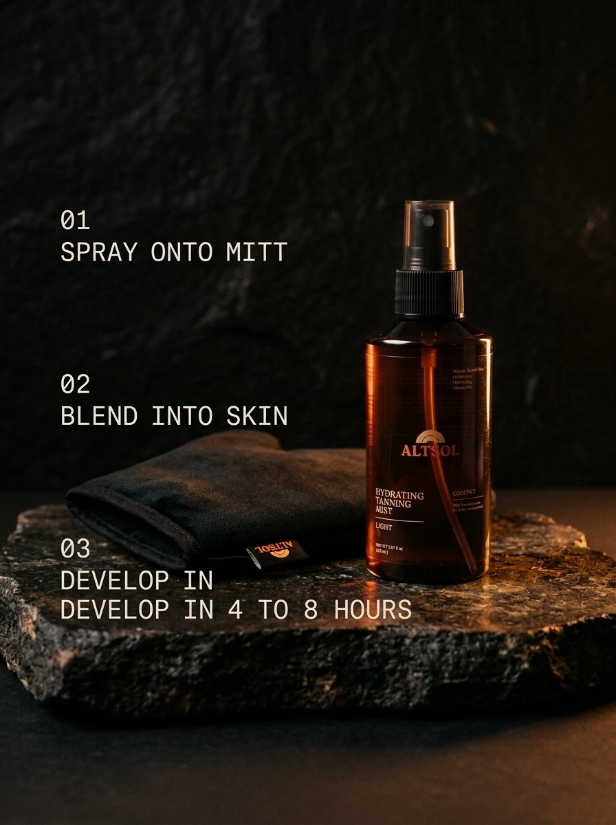 ALTSOL Bundle infographic spray onto mitt blend into skin develop 4 to 8 hours steps